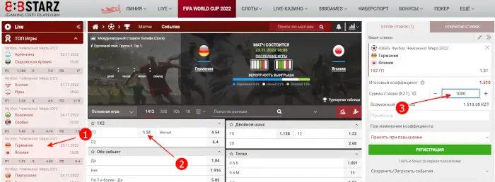 Как сделать ставку в БК. 