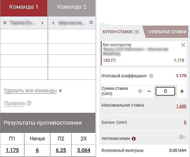Коэффициенты букмекера 888СТАРЗ. 